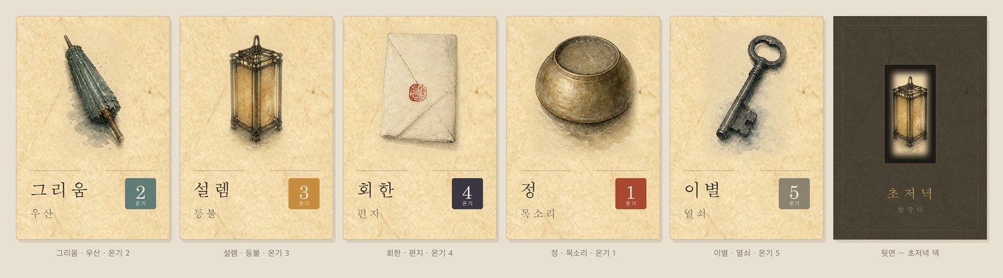 기억 조각 카드 다섯 장과 뒷면 한 장. 카드마다 감정 색 띠, 사물 기호, 온기값이 인쇄되어 있다.