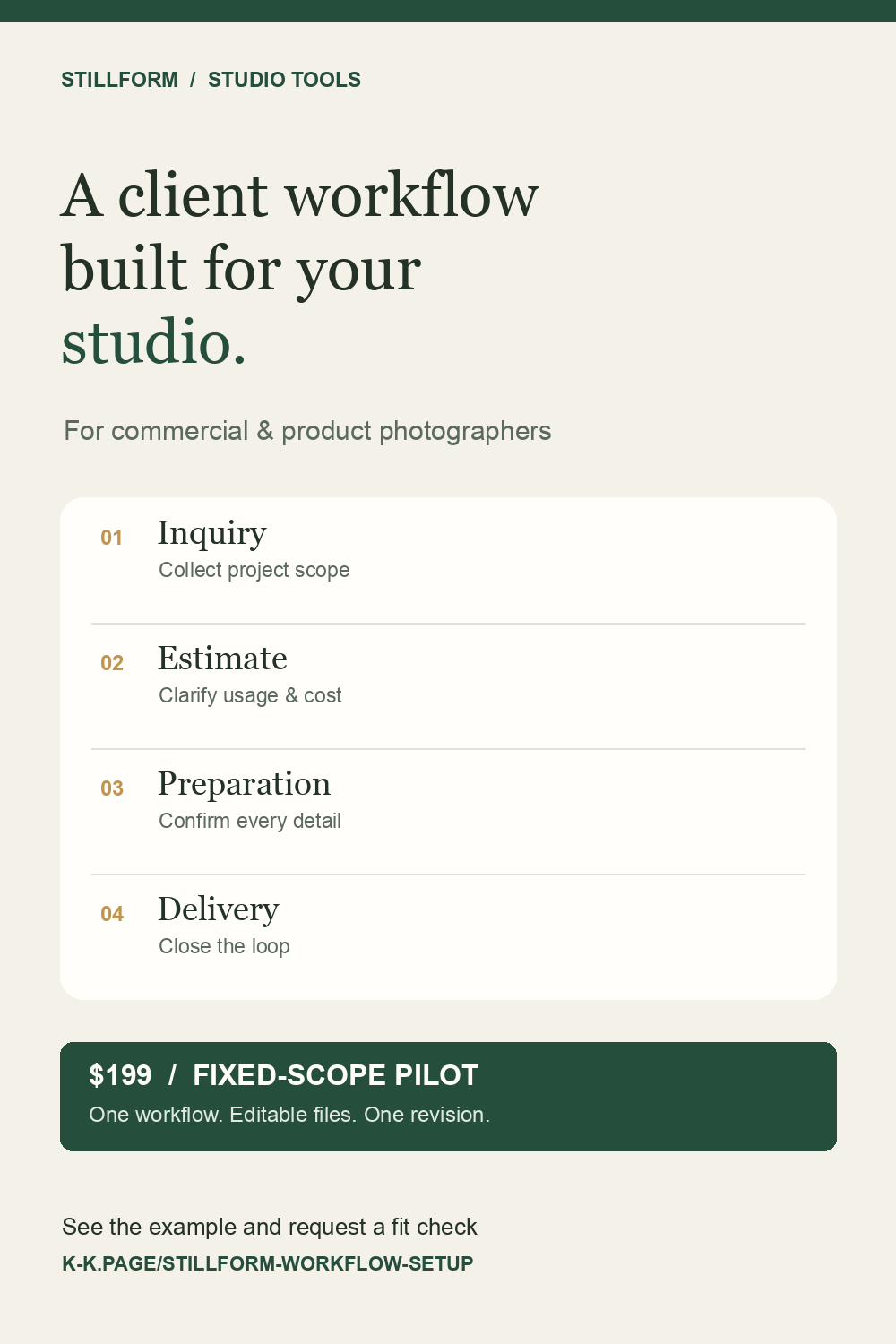 Stillform workflow overview: inquiry, estimate, preparation and delivery, with a $199 fixed-scope pilot